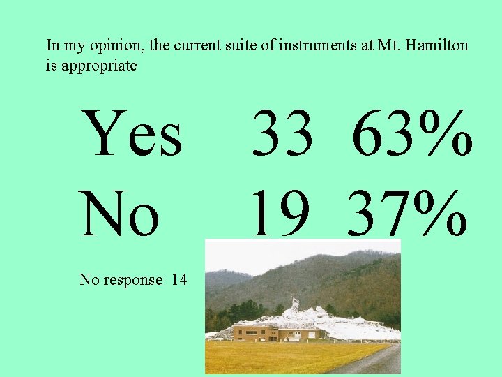 In my opinion, the current suite of instruments at Mt. Hamilton is appropriate Yes