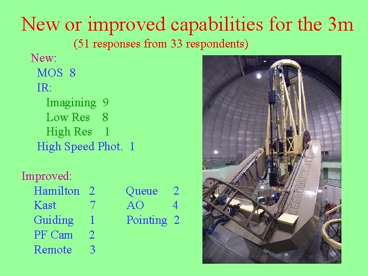 New or improved capabilities for the 3 m (51 responses from 33 respondents) New: