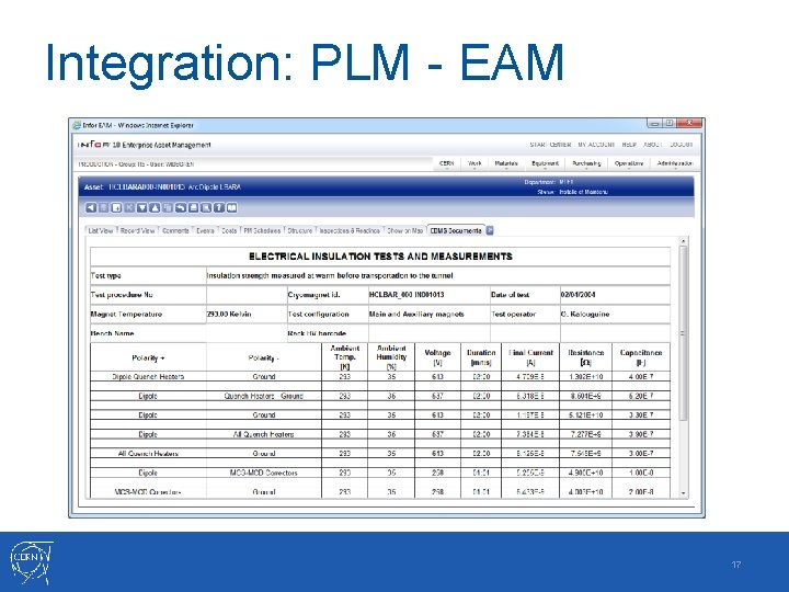 Integration: PLM - EAM 17 