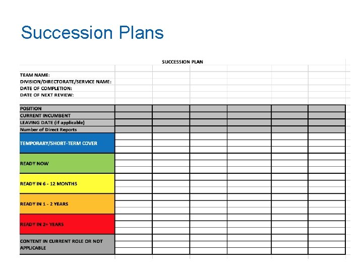 Succession Plans 