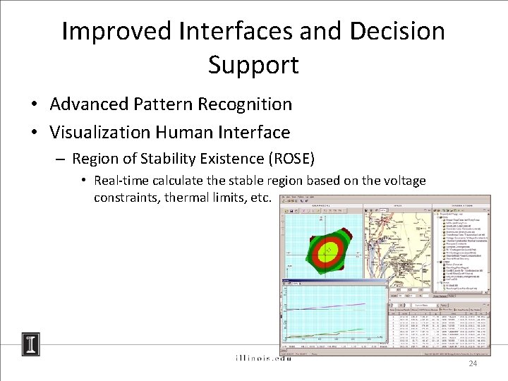 Improved Interfaces and Decision Support • Advanced Pattern Recognition • Visualization Human Interface –