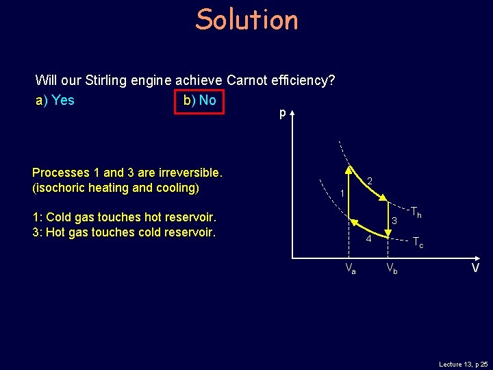 Solution Will our Stirling engine achieve Carnot efficiency? a) Yes b) No p Processes