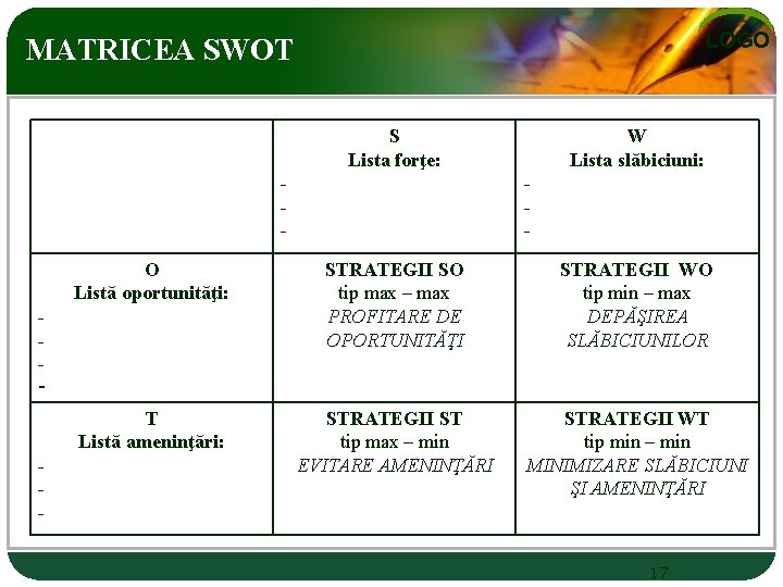 LOGO MATRICEA SWOT S Lista forţe: - - O Listă oportunităţi: STRATEGII SO tip