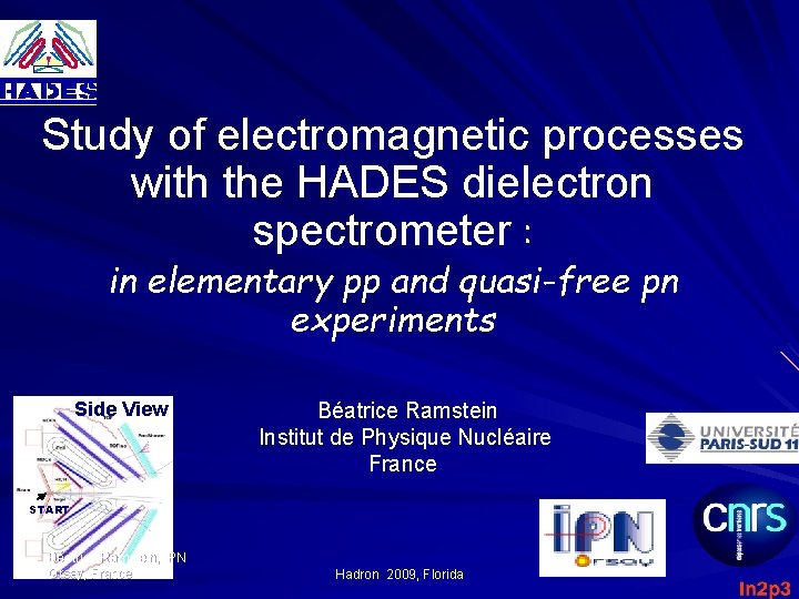 Study of electromagnetic processes with the HADES dielectron spectrometer : in elementary pp and