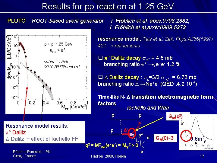 Results for pp reaction at 1. 25 Ge. V PLUTO ROOT-based event generator I.