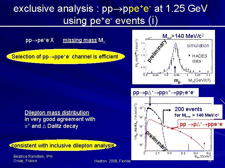 exclusive analysis : pp ppe+e- at 1. 25 Ge. V using pe+e- events (i)