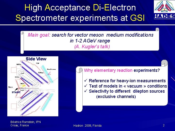 High Acceptance Di-Electron Spectrometer experiments at GSI Main goal: search for vector meson medium