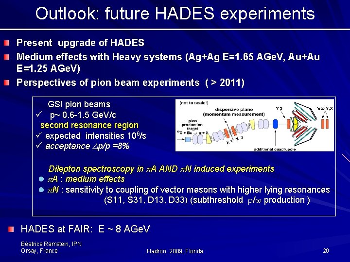 Outlook: future HADES experiments Present upgrade of HADES Medium effects with Heavy systems (Ag+Ag