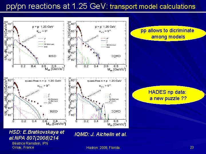 pp/pn reactions at 1. 25 Ge. V: transport model calculations pp allows to pp/pn reactions at 1. 25 Ge. V: transport model calculations pp allows to