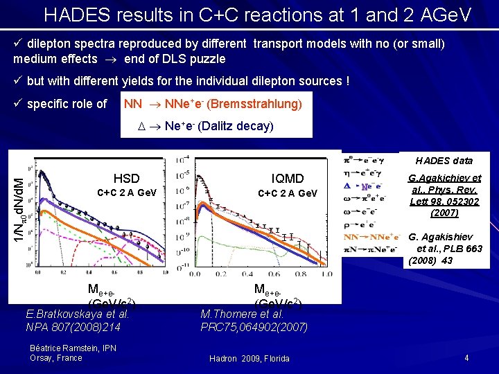 HADES results in C+C reactions at 1 and 2 AGe. V ü dilepton spectra