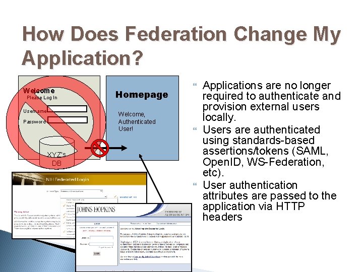 How Does Federation Change My Application? Welcome Please Log In Username Homepage Welcome, Authenticated