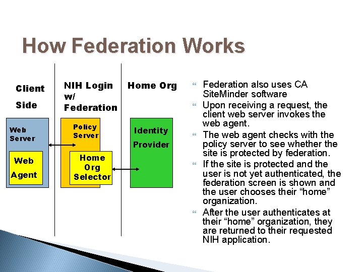 How Federation Works Client Side Web Server Web Agent NIH Login w/ Federation Policy