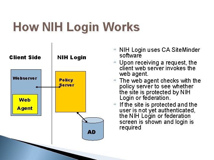 How NIH Login Works Client Side Webserver NIH Login Policy Server Web Agent AD