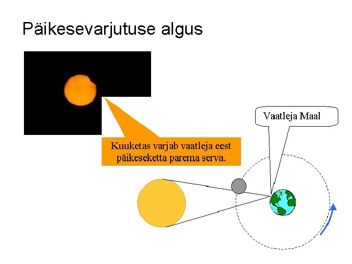 Päikesevarjutuse algus 