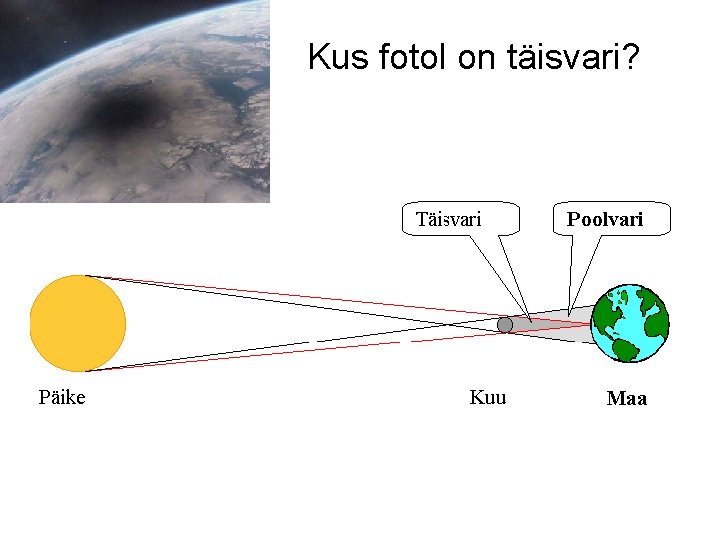 Kus fotol on täisvari? 