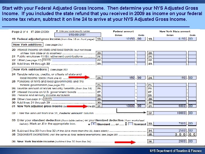 Start with your Federal Adjusted Gross Income. Then determine your NYS Adjusted Gross Income.