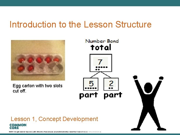 A Story of Units Introduction to the Lesson Structure Egg carton with two slots