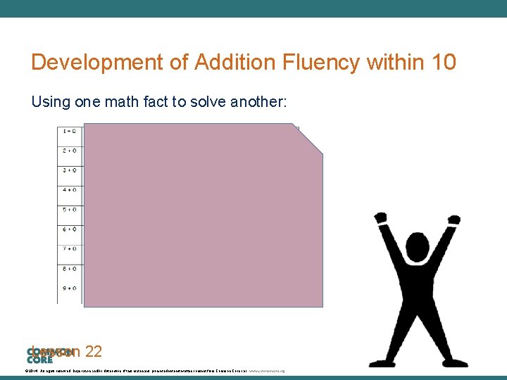 A Story of Units Development of Addition Fluency within 10 Using one math fact