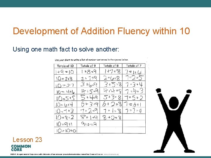 A Story of Units Development of Addition Fluency within 10 Using one math fact