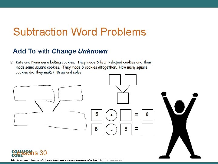 A Story of Units Subtraction Word Problems Add To with Change Unknown Lessons 30