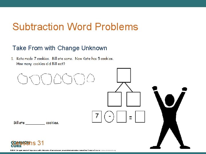 A Story of Units Subtraction Word Problems Take From with Change Unknown Lessons 31