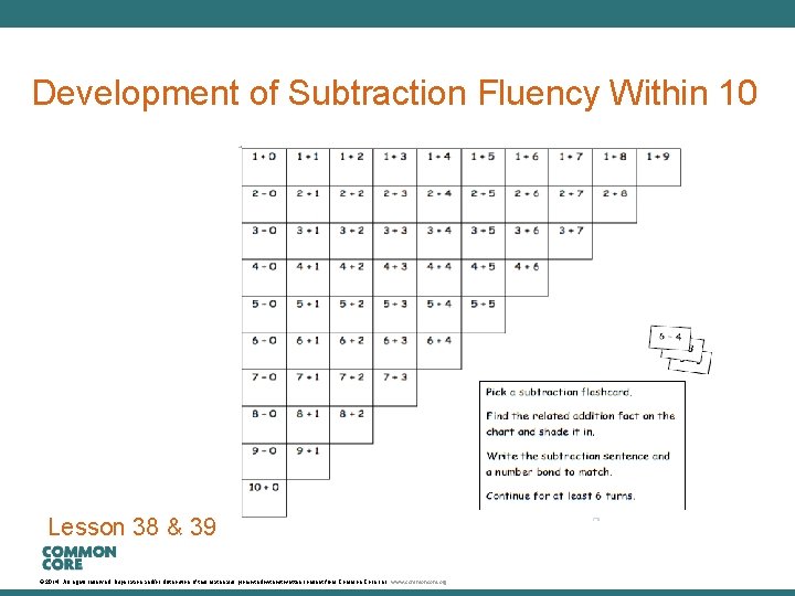 A Story of Units Development of Subtraction Fluency Within 10 Lesson 38 & 39