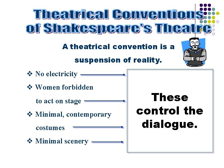 A theatrical convention is a suspension of reality. v No electricity v Women forbidden