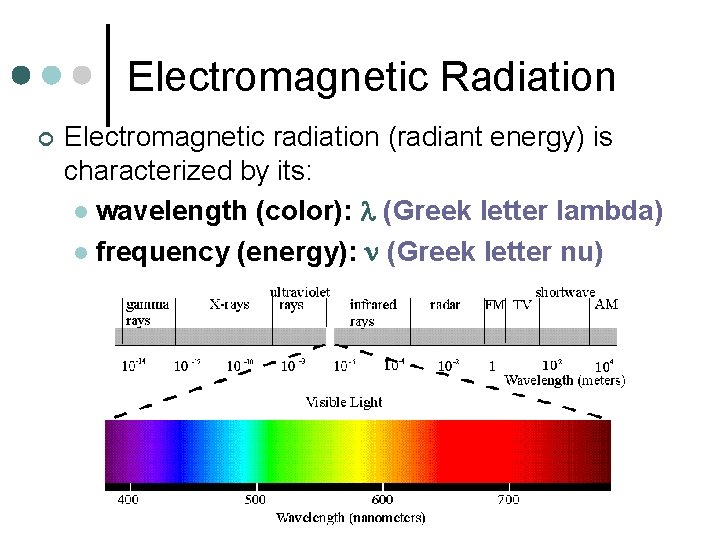 Electromagnetic Radiation ¢ Electromagnetic radiation (radiant energy) is characterized by its: l wavelength (color):