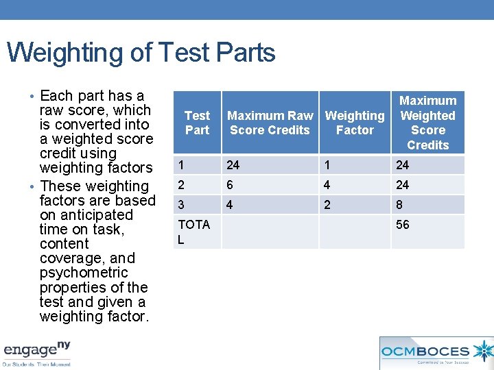 Weighting of Test Parts • Each part has a raw score, which is converted