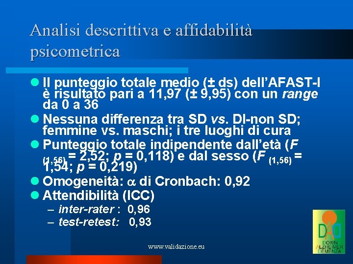 Analisi descrittiva e affidabilità psicometrica Il punteggio totale medio (± ds) dell’AFAST-I è risultato