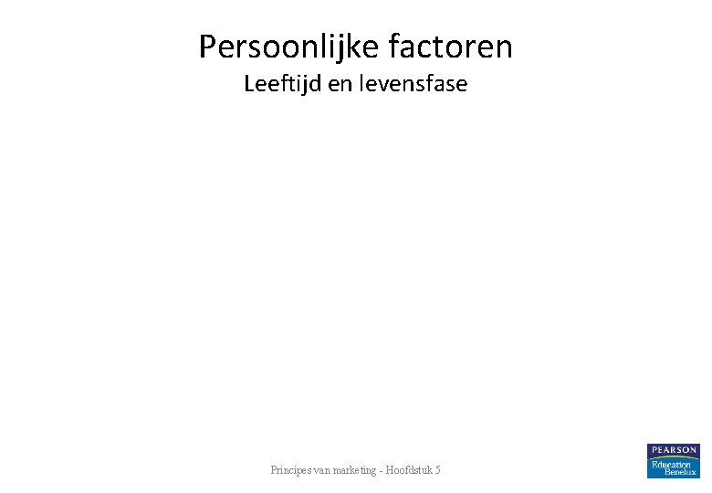 Persoonlijke factoren Leeftijd en levensfase Principes van marketing - Hoofdstuk 5 15 