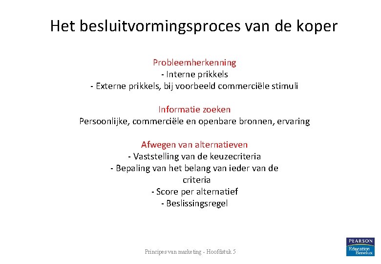 Het besluitvormingsproces van de koper Probleemherkenning - Interne prikkels - Externe prikkels, bij voorbeeld