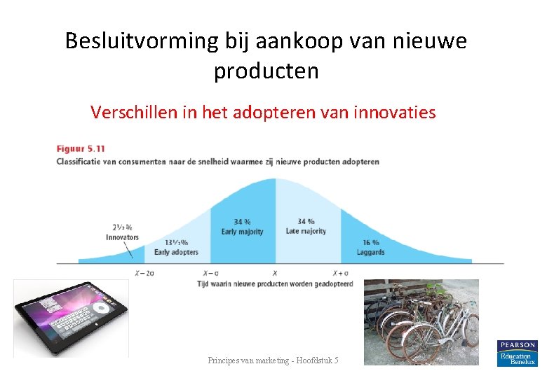 Besluitvorming bij aankoop van nieuwe producten Verschillen in het adopteren van innovaties Principes van