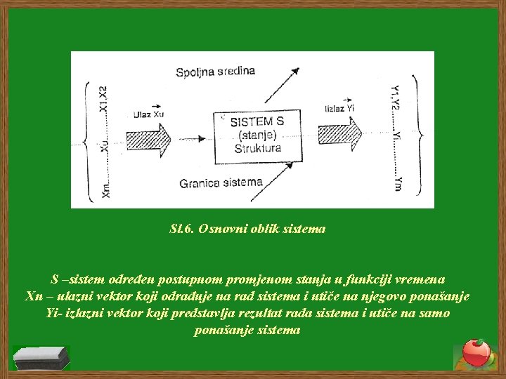 Sl. 6. Osnovni oblik sistema S –sistem određen postupnom promjenom stanja u funkciji vremena