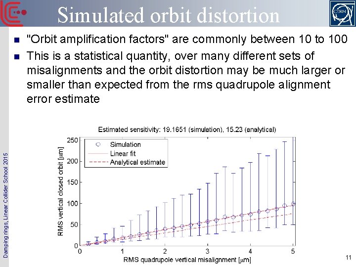 Simulated orbit distortion n Damping rings, Linear Collider School 2015 n "Orbit amplification factors"