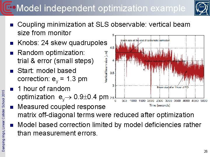 Model independent optimization example n n n Damping rings, Linear Collider School 2015 n