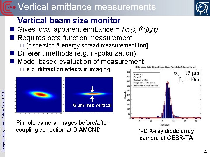 Vertical emittance measurements Vertical beam size monitor n Gives local apparent emittance = [sy(s)]2/by(s)