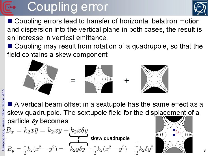 Coupling error Damping rings, Linear Collider School 2015 n Coupling errors lead to transfer
