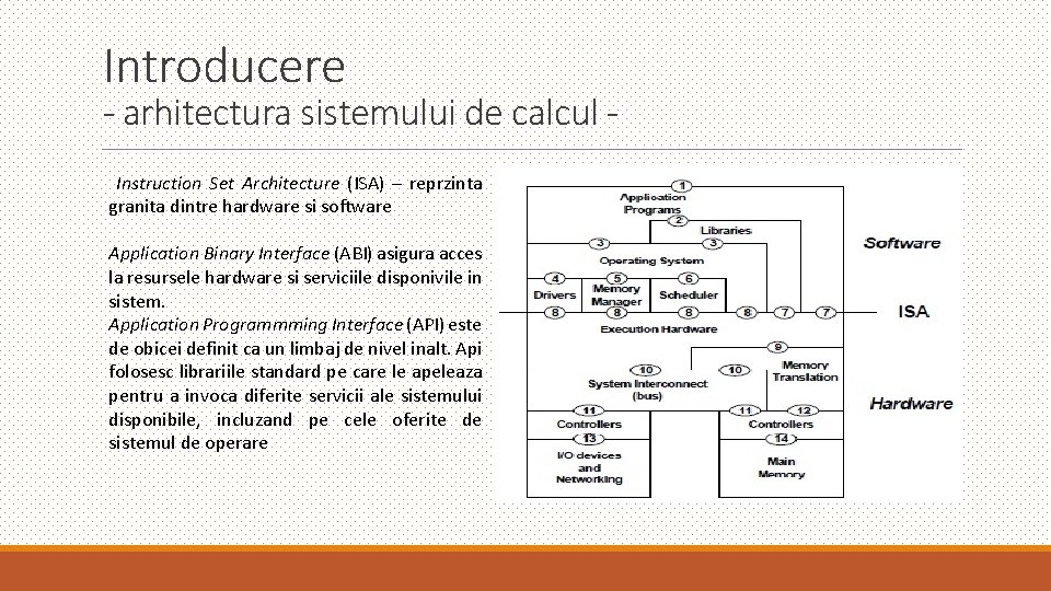 Introducere - arhitectura sistemului de calcul Instruction Set Architecture (ISA) – reprzinta granita dintre Introducere - arhitectura sistemului de calcul Instruction Set Architecture (ISA) – reprzinta granita dintre