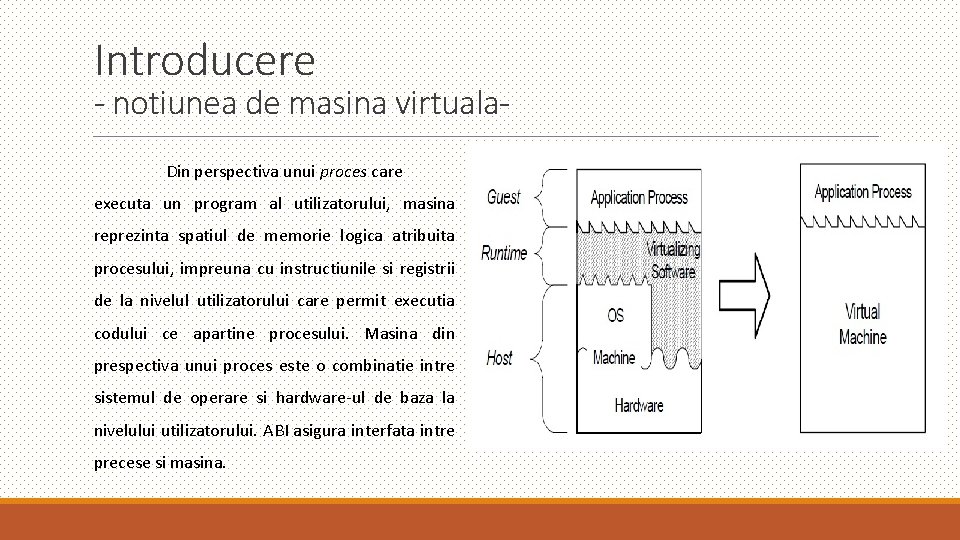 Introducere - notiunea de masina virtuala. Din perspectiva unui proces care executa un program Introducere - notiunea de masina virtuala. Din perspectiva unui proces care executa un program