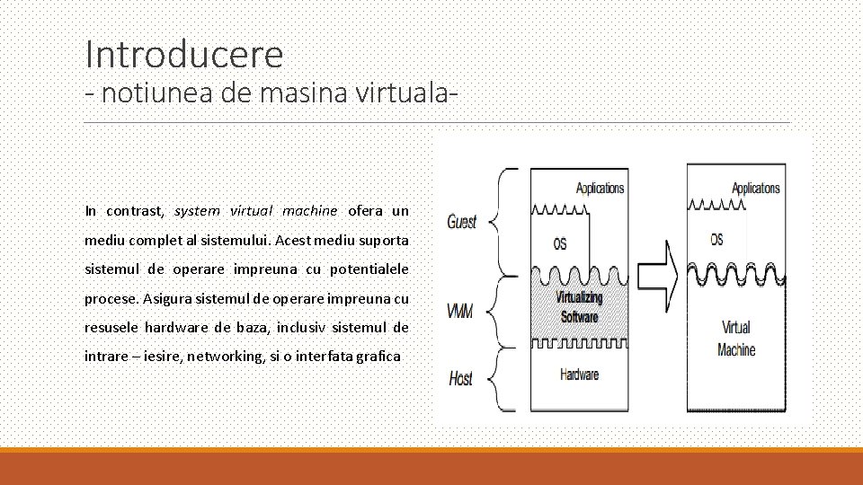 Introducere - notiunea de masina virtuala- In contrast, system virtual machine ofera un mediu Introducere - notiunea de masina virtuala- In contrast, system virtual machine ofera un mediu