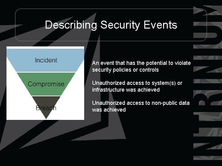 Describing Security Events An event that has the potential to violate security policies or