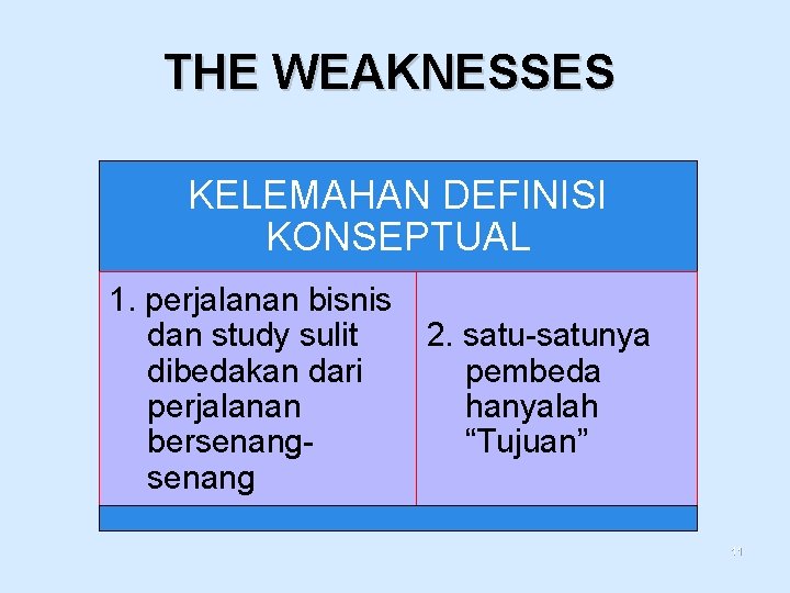 THE WEAKNESSES KELEMAHAN DEFINISI KONSEPTUAL 1. perjalanan bisnis dan study sulit dibedakan dari perjalanan