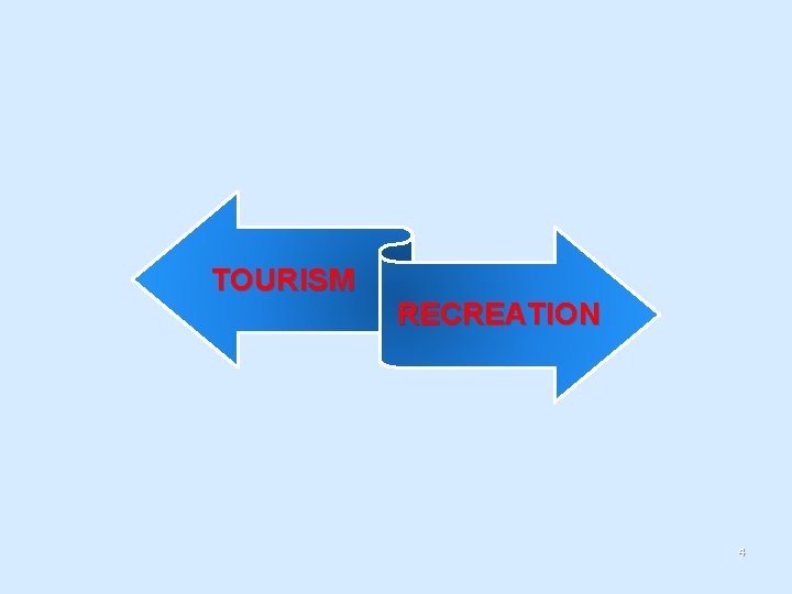 TOURISM RECREATION 4 