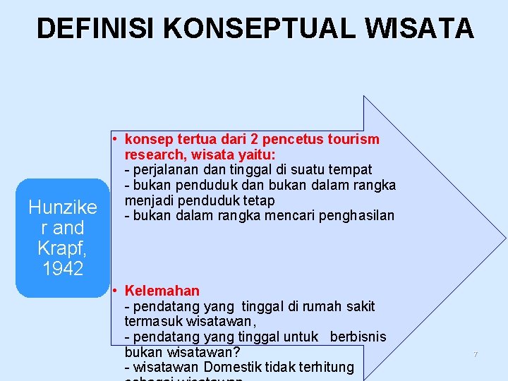 DEFINISI KONSEPTUAL WISATA Hunzike r and Krapf, 1942 • konsep tertua dari 2 pencetus