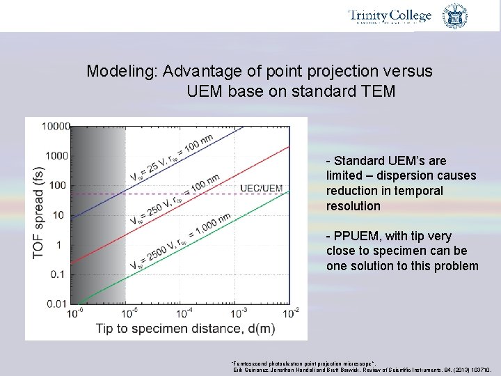 Modeling: Advantage of point projection versus UEM base on standard TEM - Standard UEM’s