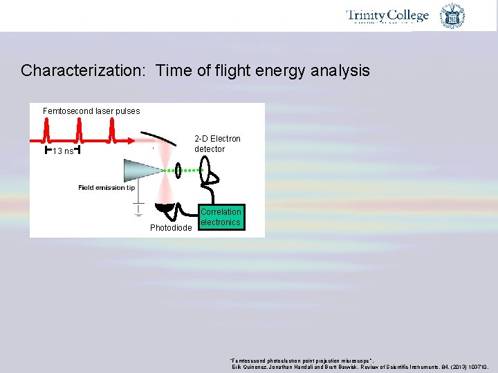 Characterization: Time of flight energy analysis Femtosecond laser pulses 2 -D Electron detector 13