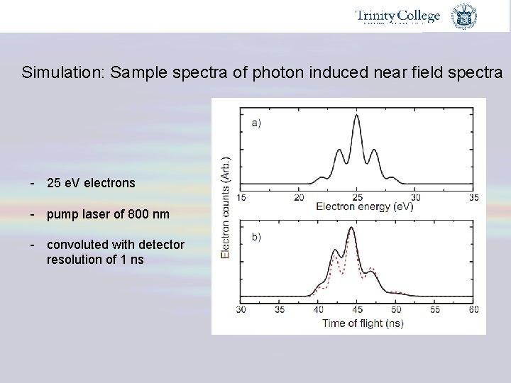 Simulation: Sample spectra of photon induced near field spectra - 25 e. V electrons