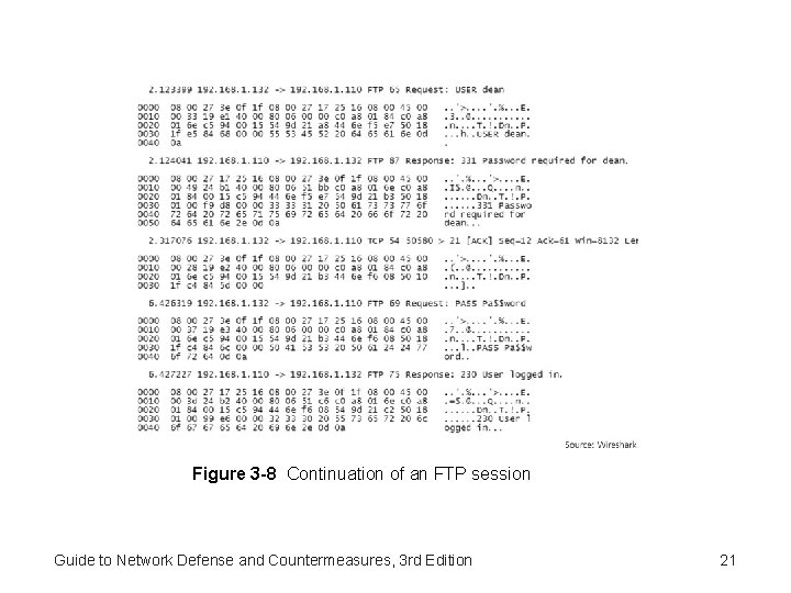 Figure 3 -8 Continuation of an FTP session Guide to Network Defense and Countermeasures,