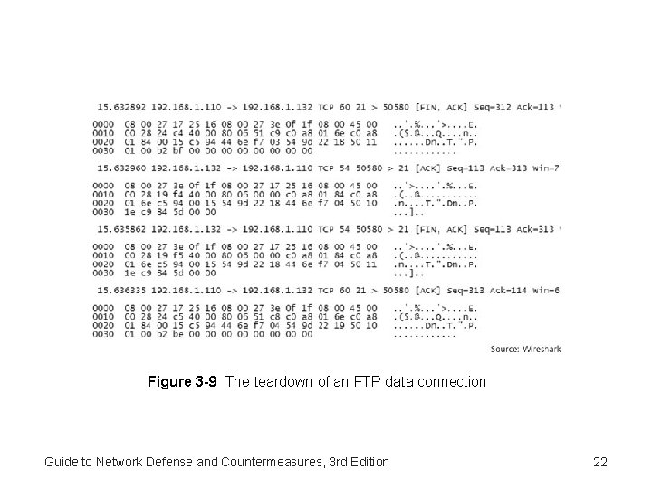 Figure 3 -9 The teardown of an FTP data connection Guide to Network Defense